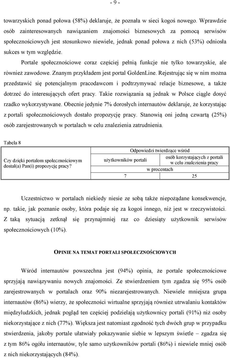 Portale społecznościowe coraz częściej pełnią funkcje nie tylko towarzyskie, ale również zawodowe. Znanym przykładem jest portal GoldenLine.