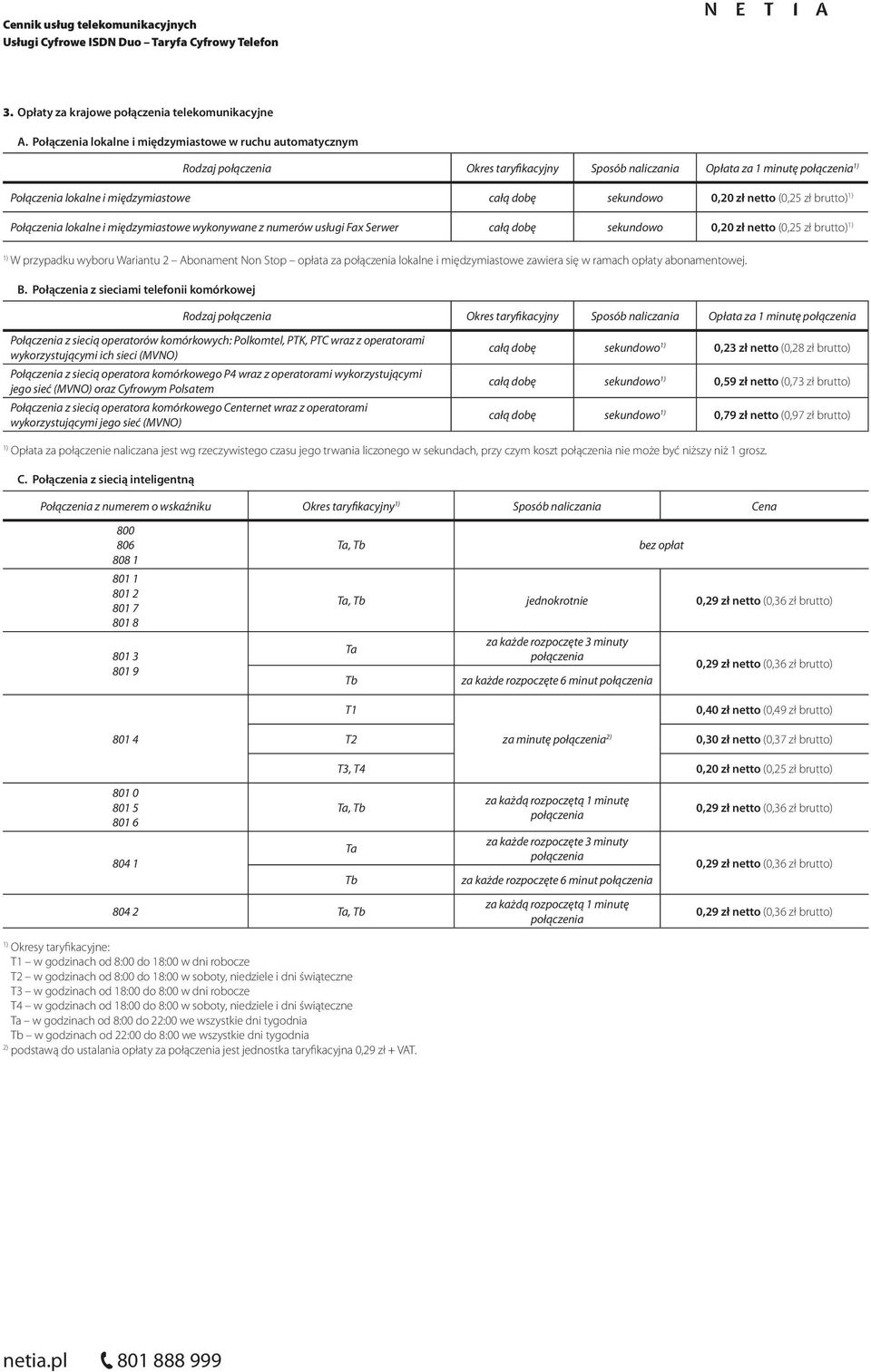 zł brutto) lokalne i międzymiastowe wykonywane z numerów usługi Fax Serwer całą dobę sekundowo 0,20 zł netto (0,25 zł brutto) W przypadku wyboru Wariantu 2 Abonament Non Stop opłata za połączenia