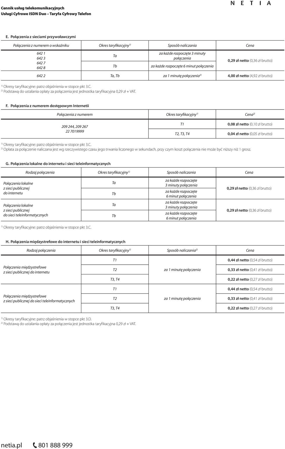 Podstawą do ustalania opłaty za połączenia jest jednostka taryfikacyjna 0,29 zł + VAT. F.