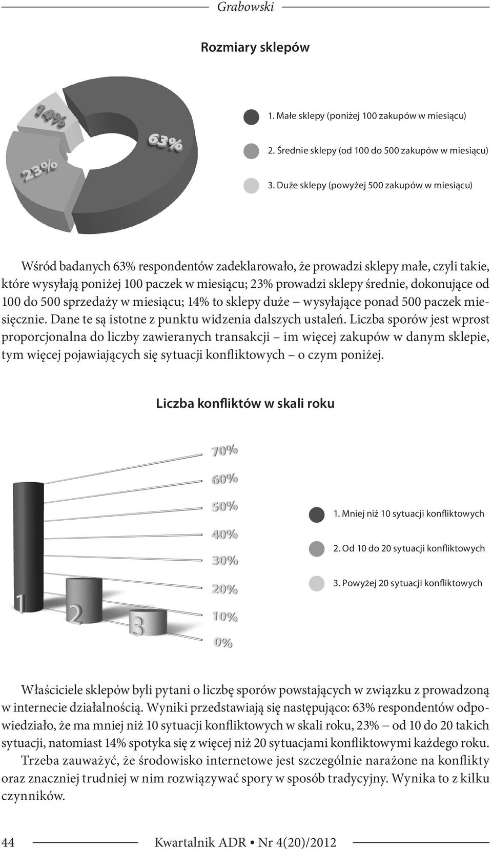 średnie, dokonujące od 100 do 500 sprzedaży w miesiącu; 14% to sklepy duże wysyłające ponad 500 paczek miesięcznie. Dane te są istotne z punktu widzenia dalszych ustaleń.