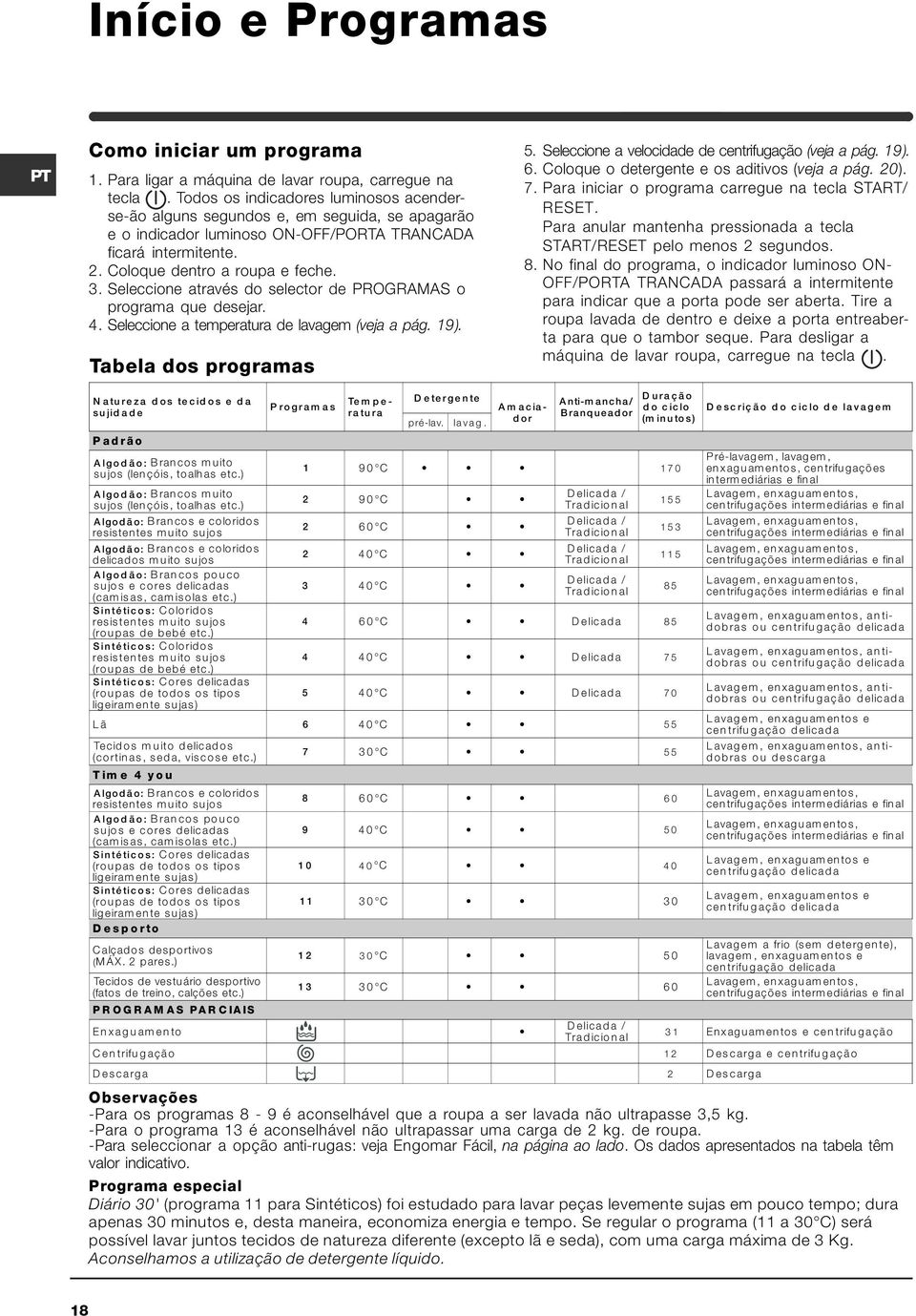 Seleccione através do selector de PROGRAMAS o programa que desejar. 4. Seleccione a temperatura de lavagem (veja a pág. 19). Tabela dos programas 5.