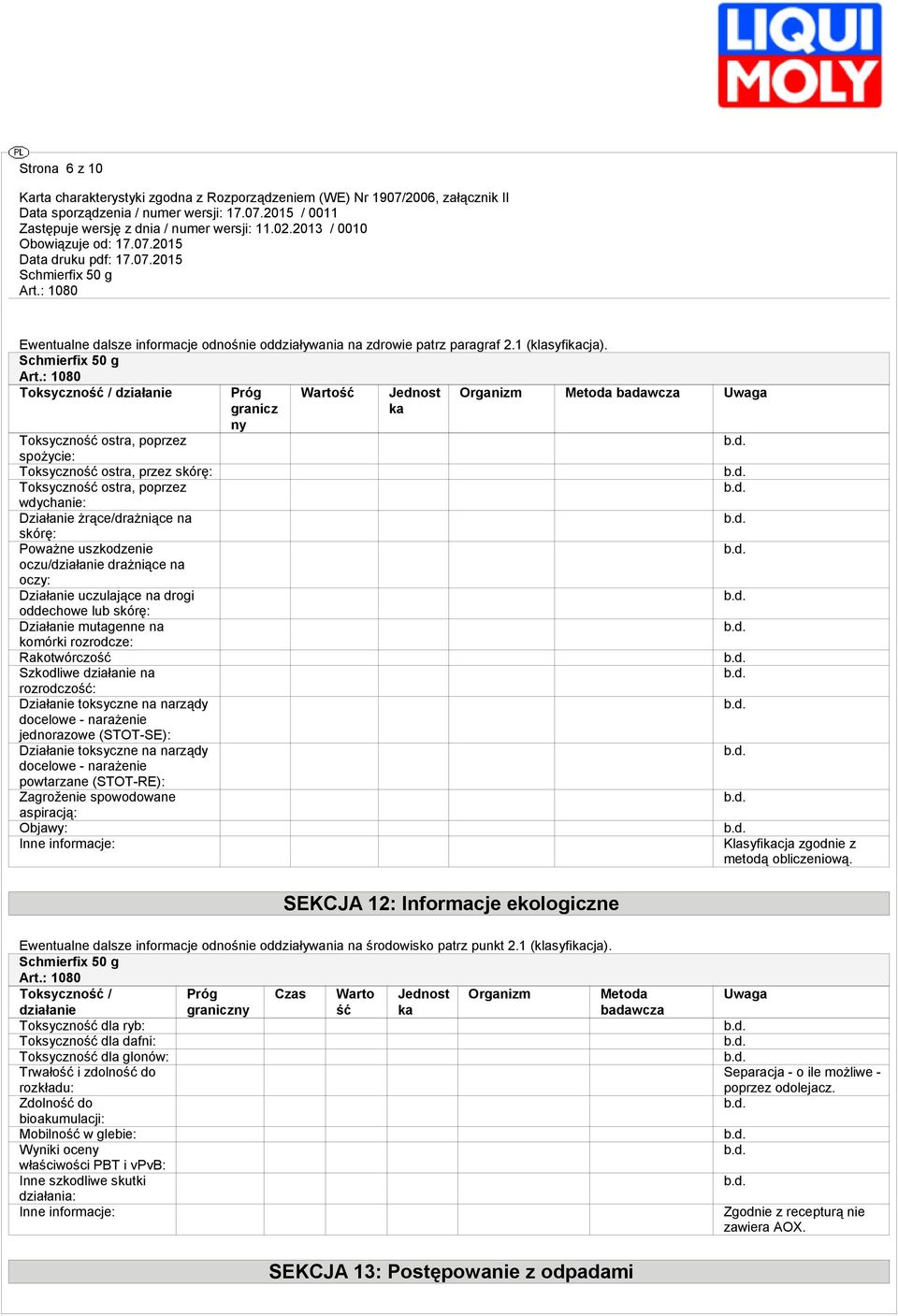 oczu/działanie drażniące na oczy: Działanie uczulające na drogi oddechowe lub skórę: Działanie mutagenne na komórki rozrodcze: Rakotwórczość Szkodliwe działanie na rozrodczość: Działanie toksyczne na