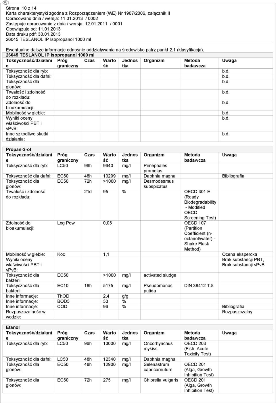 do bioakumulacji: Mobilność w glebie: Wyniki oceny właściwości PBT i vpvb: Inne szkodliwe skutki działania: Uwaga Propan-2-ol Toksyczność/działani e Próg graniczny Czas Warto ść Jednos tka Organizm