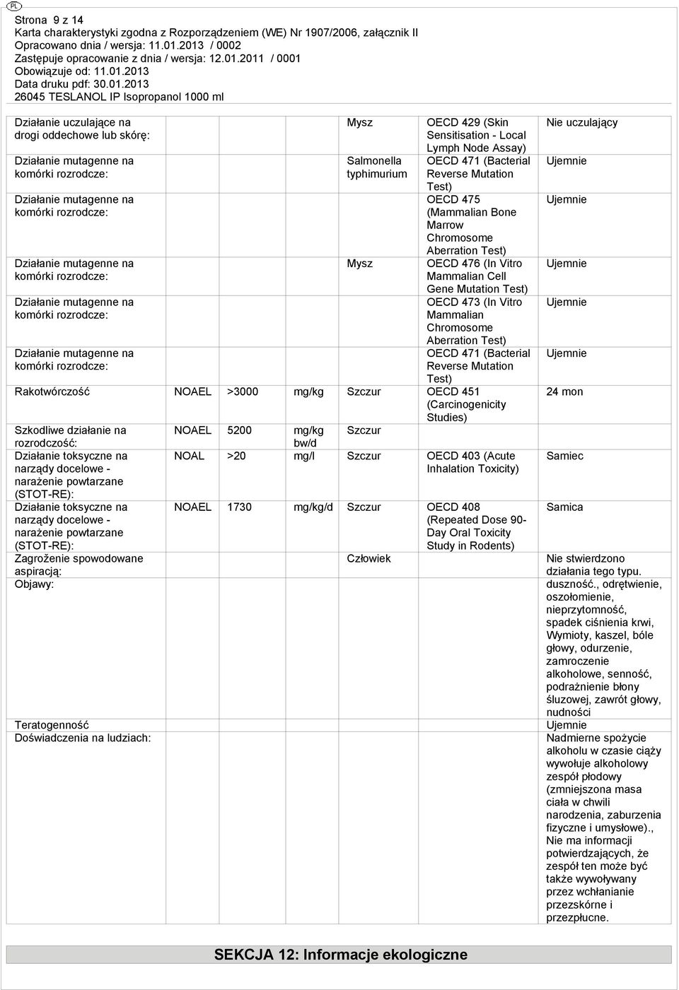 Mutation Test) OECD 475 (Mammalian Bone Marrow Chromosome Aberration Test) OECD 476 (In Vitro Mammalian Cell Gene Mutation Test) OECD 473 (In Vitro Mammalian Chromosome Aberration Test) OECD 471