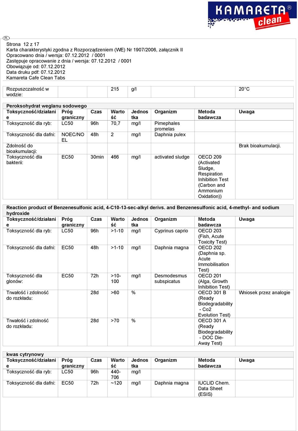 Sludge, Respiration Inhibition Test (Carbon and Ammonium Oxidation)) Uwaga Brak bioakumulacji. Reaction product of Benzenesulfonic acid, 4-C10-13-sec-alkyl derivs.