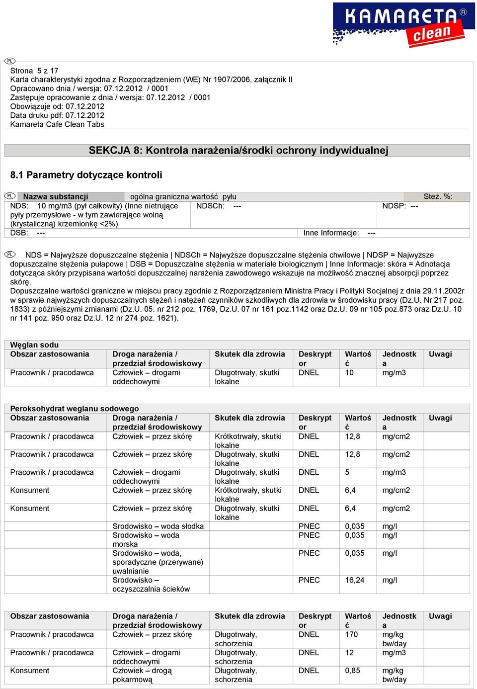 dopuszczalne stężenia NDSCh = Najwyższe dopuszczalne stężenia chwilowe NDSP = Najwyższe dopuszczalne stężenia pułapowe DSB = Dopuszczalne stężenia w materiale biologicznym Inne Informacje: skóra =