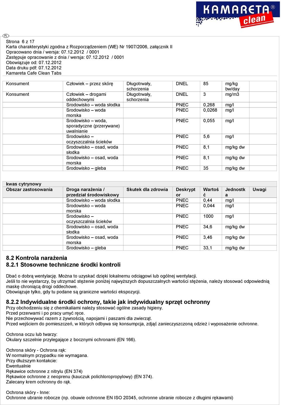 dw słodka Srodowisko osad, woda PNEC 8,1 mg/kg dw morska Srodowisko gleba PNEC 35 mg/kg dw kwas cytrynowy Obszar zastosowania Droga narażenia / przedział środowiskowy Skutek dla zdrowia Deskrypt or