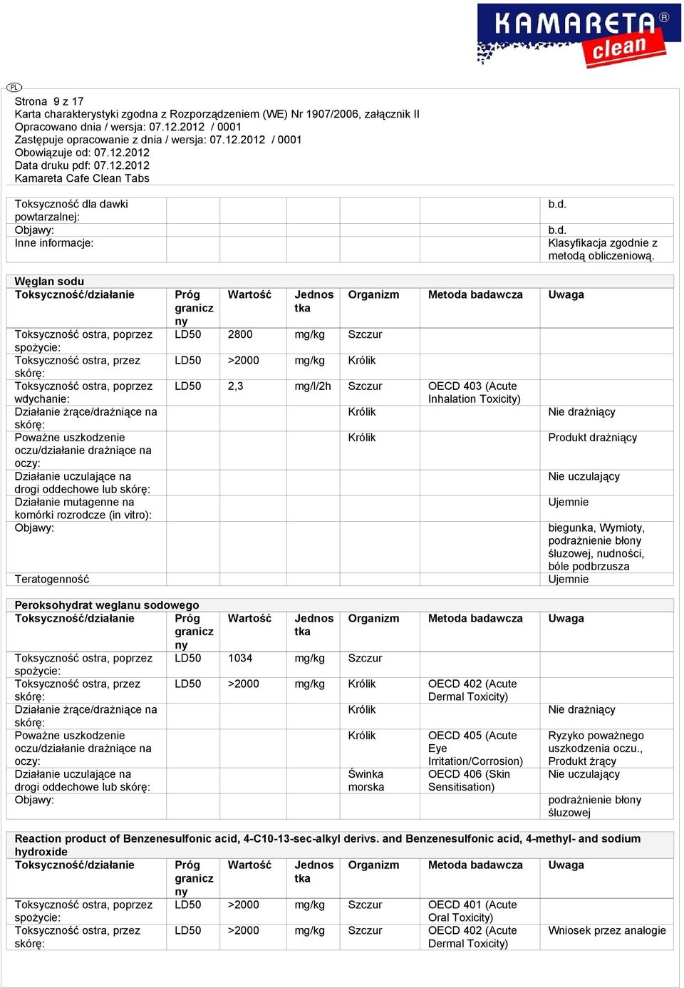 Teratogenność granicz ny Wartość LD50 2800 mg/kg Szczur LD50 >2000 mg/kg Organizm Metoda badawcza Uwaga LD50 2,3 mg/l/2h Szczur OECD 403 (Acute Inhalation Toxicity) Klasyfikacja zgodnie z metodą