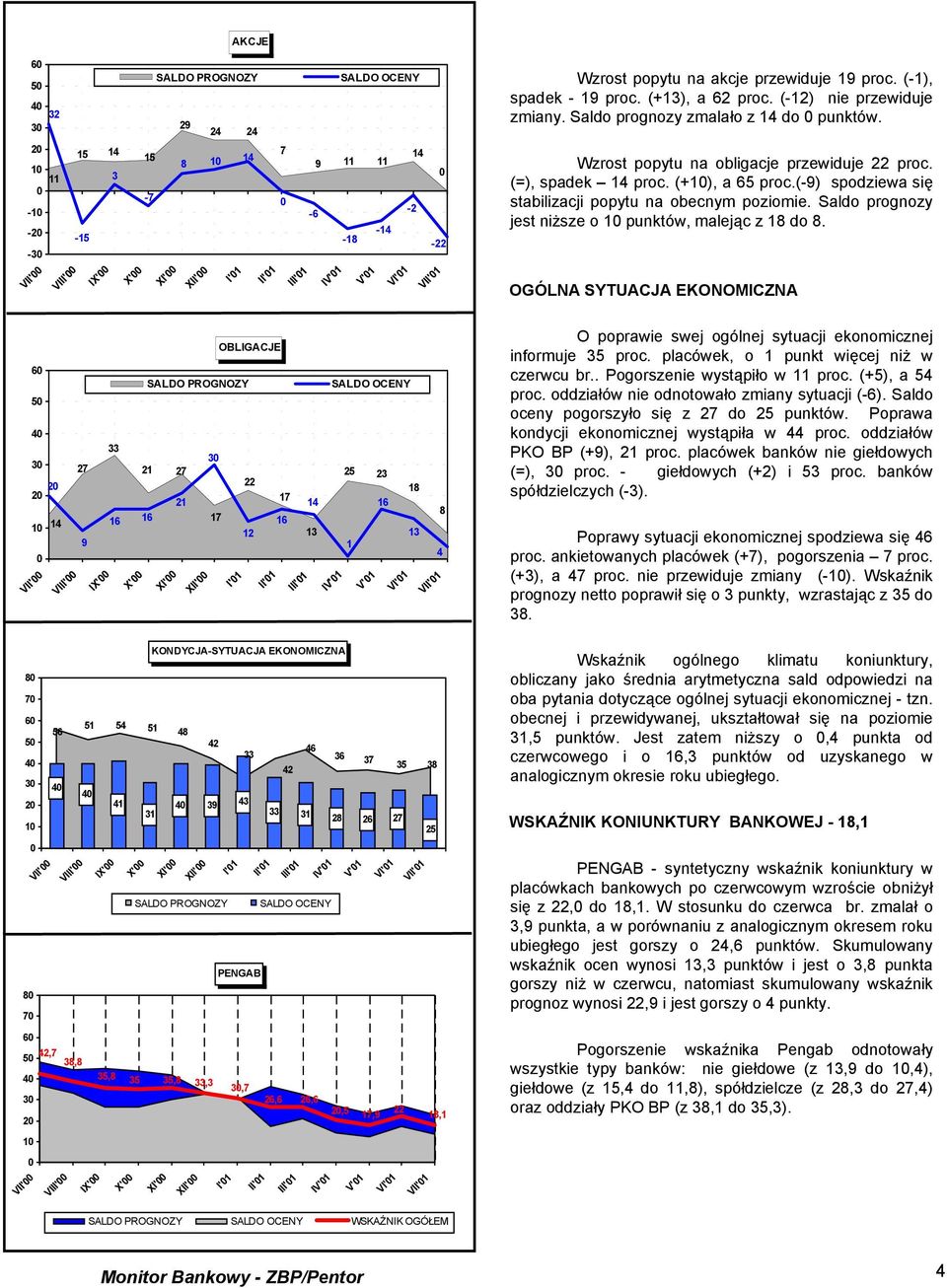 V' ' I' ' I' ' I'1 '1 I'1 '1 V'1 '1 V'1 OGÓLNA SYTUACJA EKONOMICZNA OBLIGACJE 6 27 27 2 2 17 17 16 16 16 1 12 9 V' ' I' ' I' ' I'1 '1 I'1 1 2 16 8 1 1 '1 V'1 '1 V'1 O poprawie swej ogólnej sytuacji