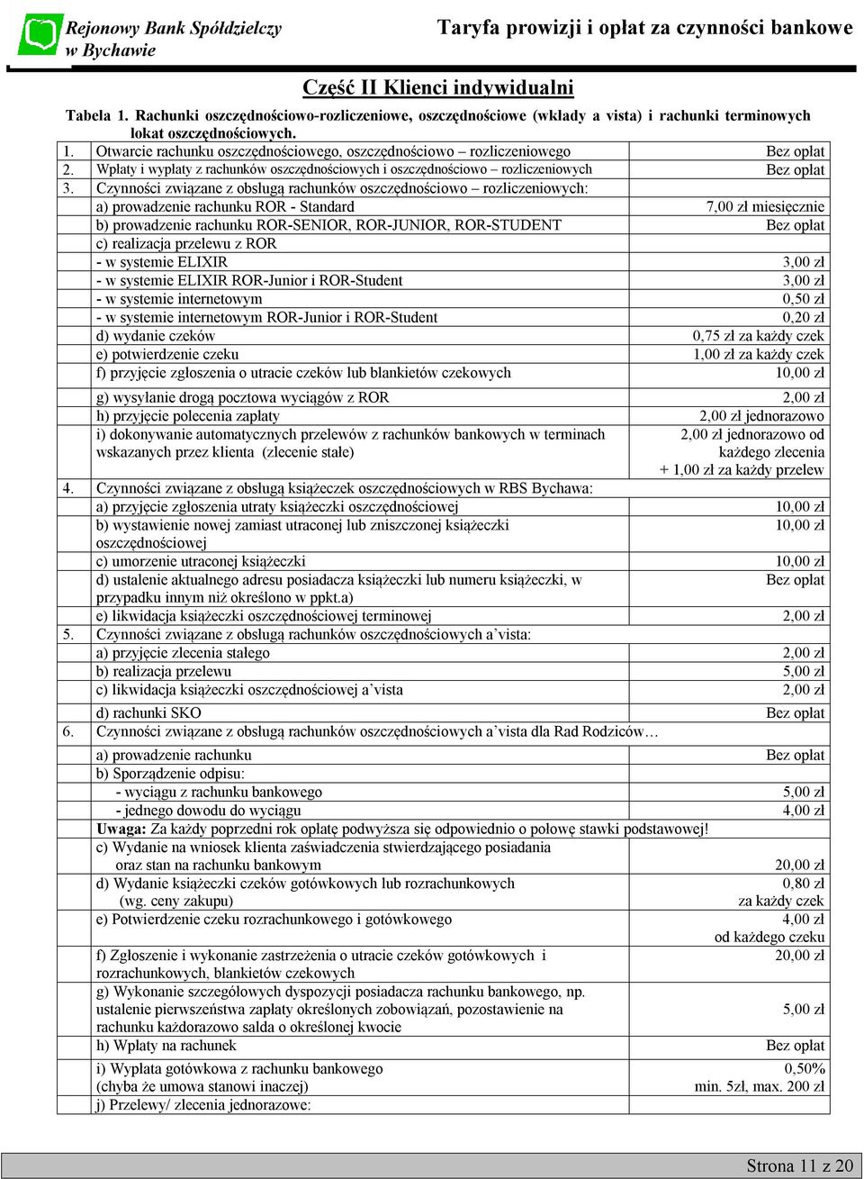 Czynności związane z obsługą rachunków oszczędnościowo rozliczeniowych: a) prowadzenie rachunku ROR - Standard 7,00 zł miesięcznie b) prowadzenie rachunku ROR-SENIOR, ROR-JUNIOR, ROR-STUDENT Bez