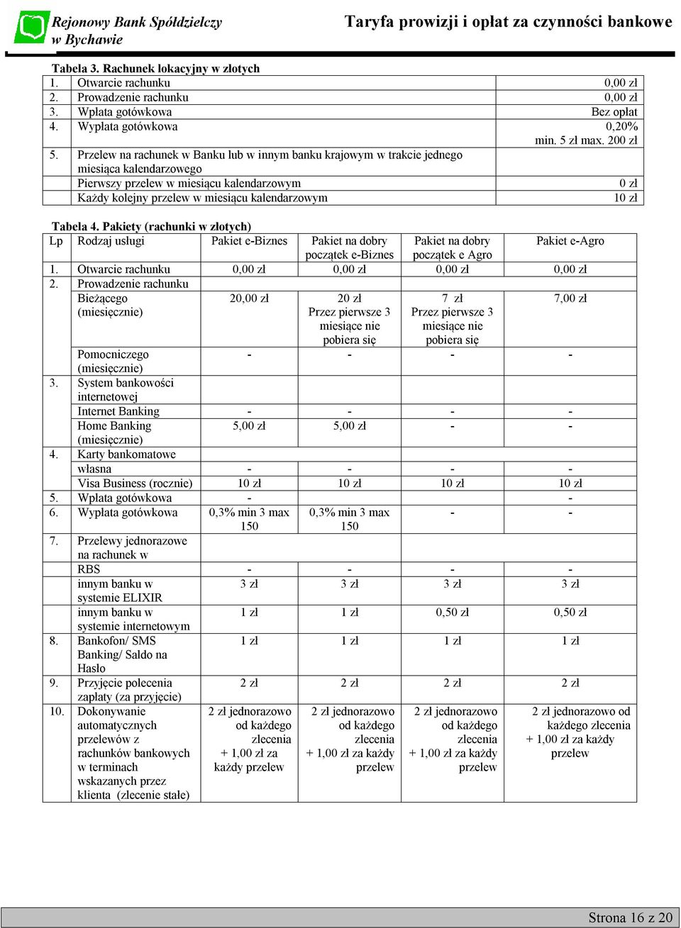 Tabela 4. Pakiety (rachunki w złotych) Lp Rodzaj usługi Pakiet e-biznes Pakiet na dobry początek e-biznes Pakiet na dobry Pakiet e-agro początek e Agro 1.