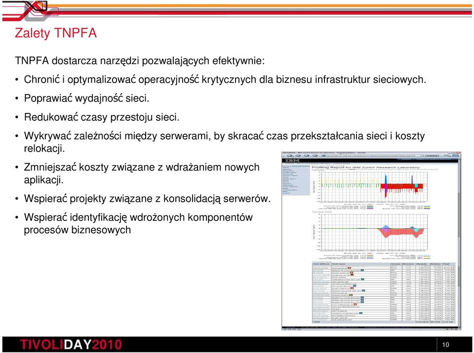 Wykrywać zaleŝności między serwerami, by skracać czas przekształcania sieci i koszty relokacji.