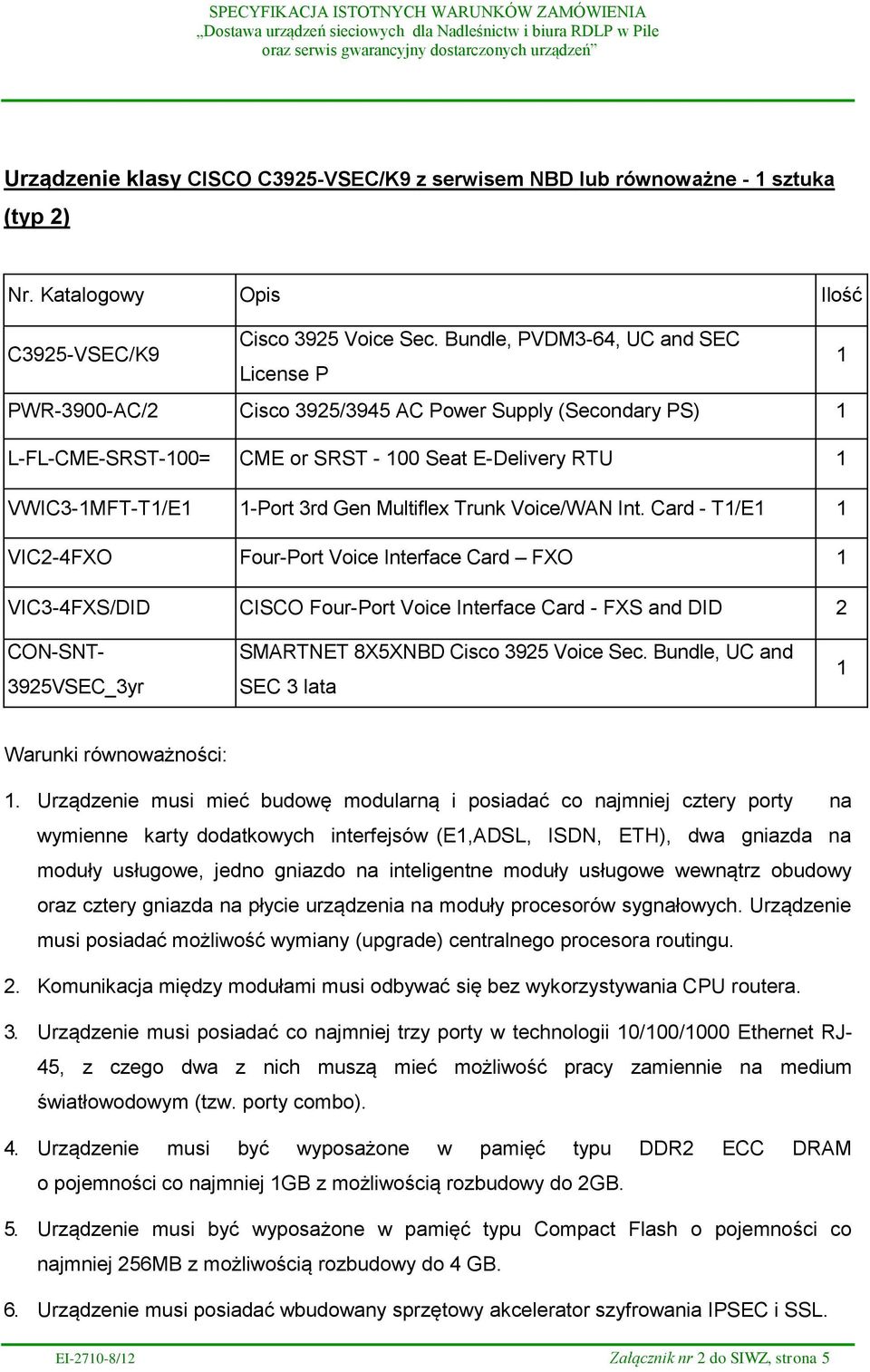 Multiflex Trunk Voice/WAN Int.