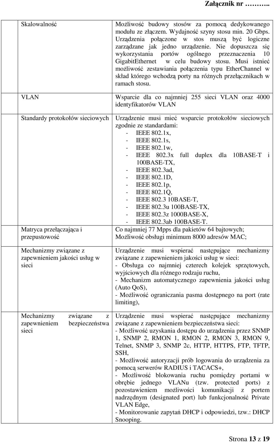 Musi istnieć możliwość zestawiania połączenia typu EtherChannel w skład którego wchodzą porty na różnych przełącznikach w ramach stosu.