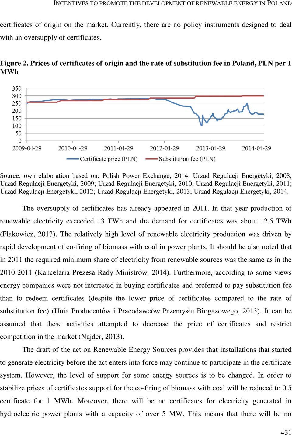 Prices of certificates of origin and the rate of substitution fee in Poland, PLN per 1 MWh Source: own elaboration based on: Polish Power Exchange, 2014; Urząd Regulacji Energetyki, 2008; Urząd