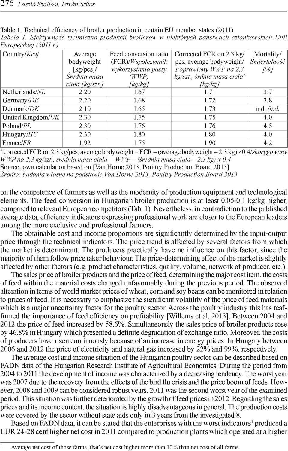 ] Feed conversion ratio (FCR)/Współczynnik wykorzystania paszy (WWP) [kg/kg] Corrected FCR on 2.3 kg/ pcs, average bodyweight/ Poprawiony WWP na 2,3 kg/szt.