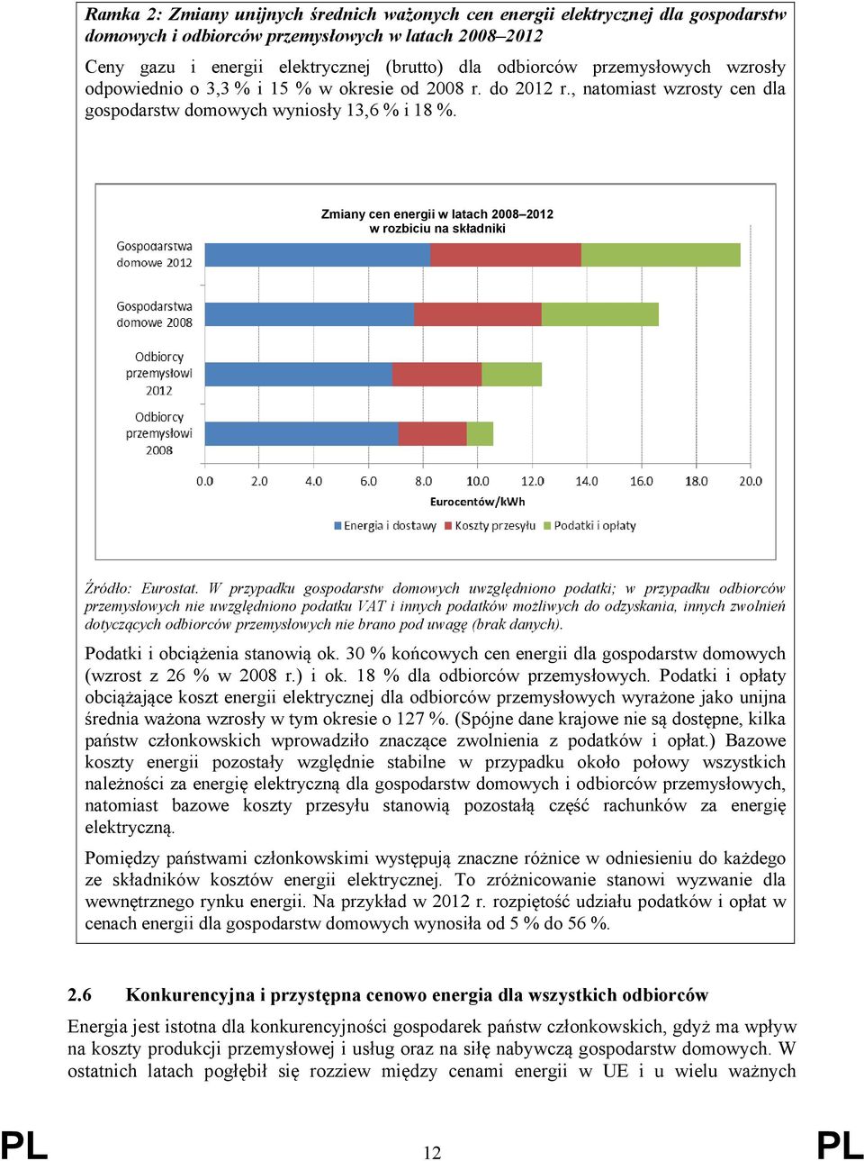 Zmiany cen energii w latach 2008 2012 w rozbiciu na składniki Źródło: Eurostat.