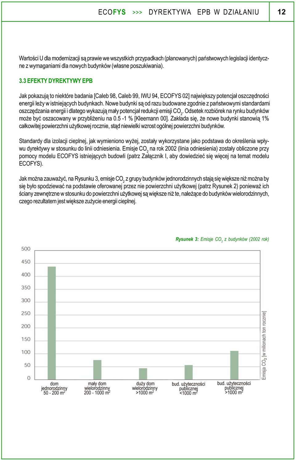 Nowe budynki s¹ od razu budowane zgodnie z pañstwowymi standardami oszczêdzania energii i dlatego wykazuj¹ ma³y potencja³ redukcji emisji CO 2.