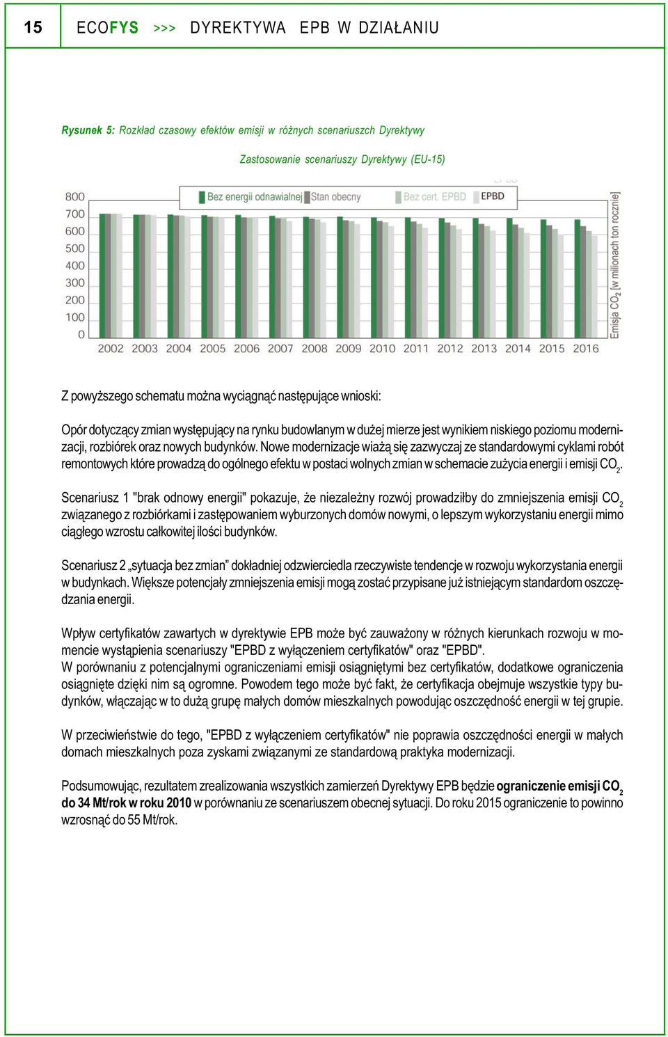 Nowe modernizacje wia ¹ siê zazwyczaj ze standardowymi cyklami robót remontowych które prowadz¹ do ogólnego efektu w postaci wolnych zmian w schemacie zu ycia energii i emisji CO 2.