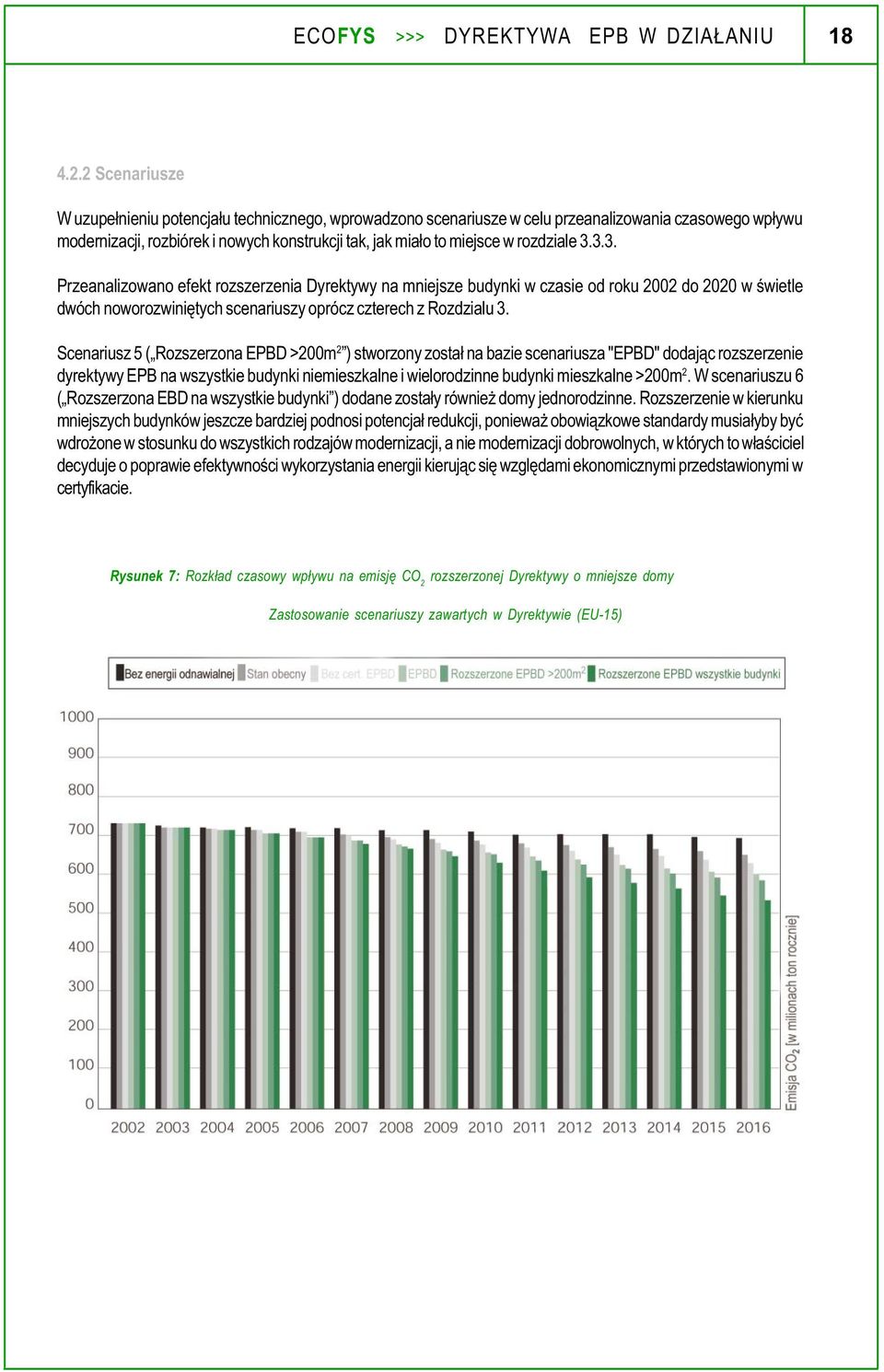 rozdziale 3.3.3. Przeanalizowano efekt rozszerzenia Dyrektywy na mniejsze budynki w czasie od roku 2002 do 2020 w œwietle dwóch noworozwiniêtych scenariuszy oprócz czterech z Rozdzialu 3.