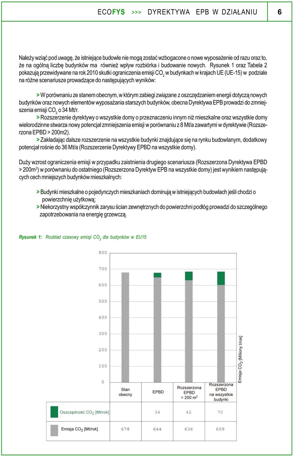 porównaniu ze stanem obecnym, w którym zabiegi zwi¹zane z oszczêdzaniem energii dotycz¹ nowych budynków oraz nowych elementów wyposa ania starszych budynków, obecna Dyrektywa EPB prowadzi do