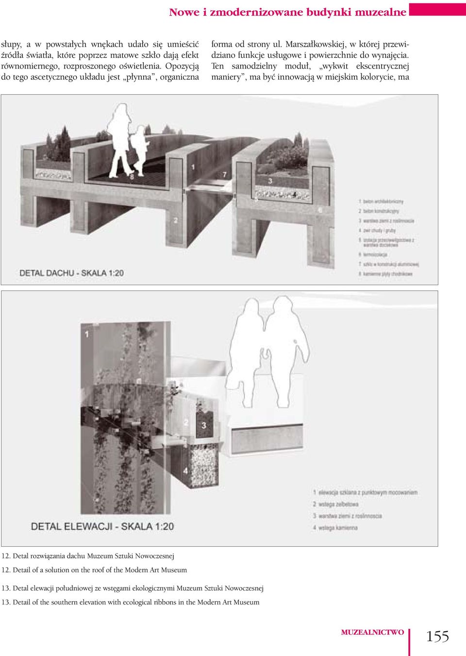 Ten samodzielny moduł, wykwit ekscentrycznej maniery, ma być innowacją w miejskim kolorycie, ma 12. Detal rozwiązania dachu Muzeum Sztuki Nowoczesnej 12.