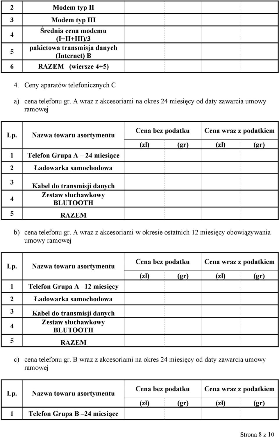 Nazwa towaru asortymentu 1 Telefon Grupa A 2 miesiące 2 Ładowarka samochodowa 3 Kabel do transmisji danych RAZEM b) cena telefonu gr.