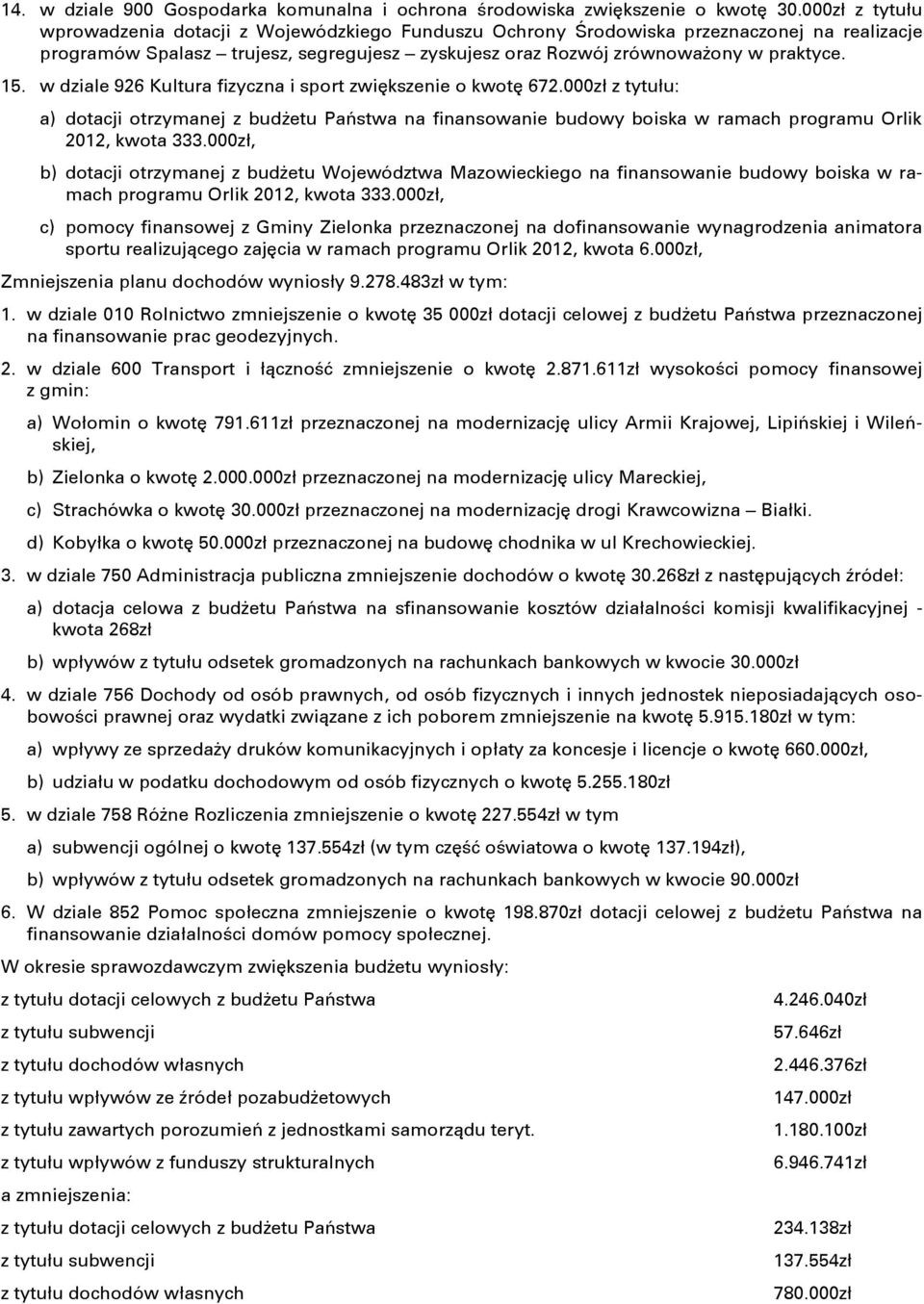 w dziale 926 Kultura fizyczna i sport zwiňkszenie o kwotň 672.000zł z tytułu: a) dotacji otrzymanej z budőetu PaŊstwa na finansowanie budowy boiska w ramach programu Orlik 2012, kwota 333.