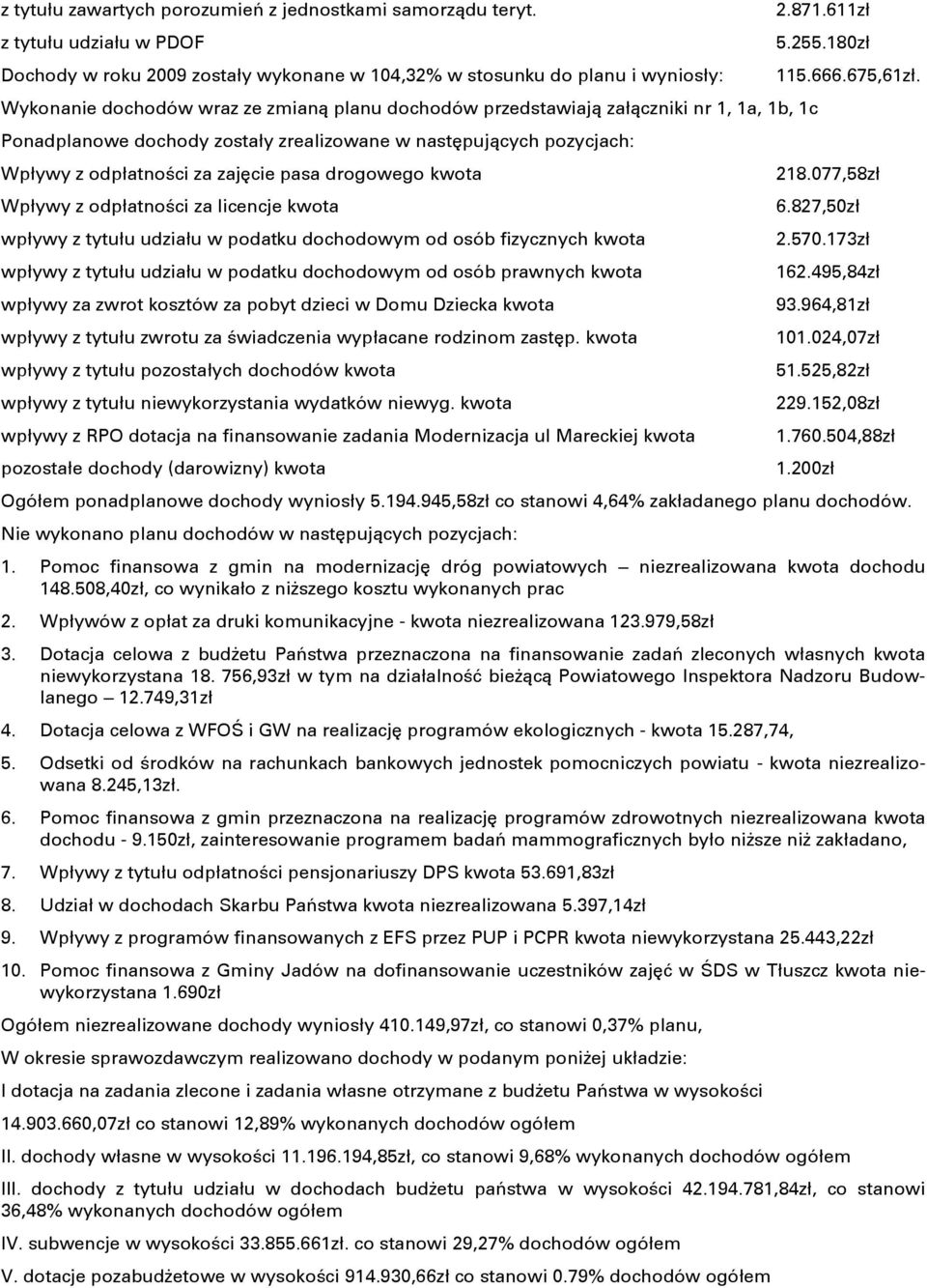 Ponadplanowe dochody zostały zrealizowane w nastňpujņcych pozycjach: Wpływy z odpłatnoōci za zajňcie pasa drogowego kwota Wpływy z odpłatnoōci za licencje kwota wpływy z tytułu udziału w podatku