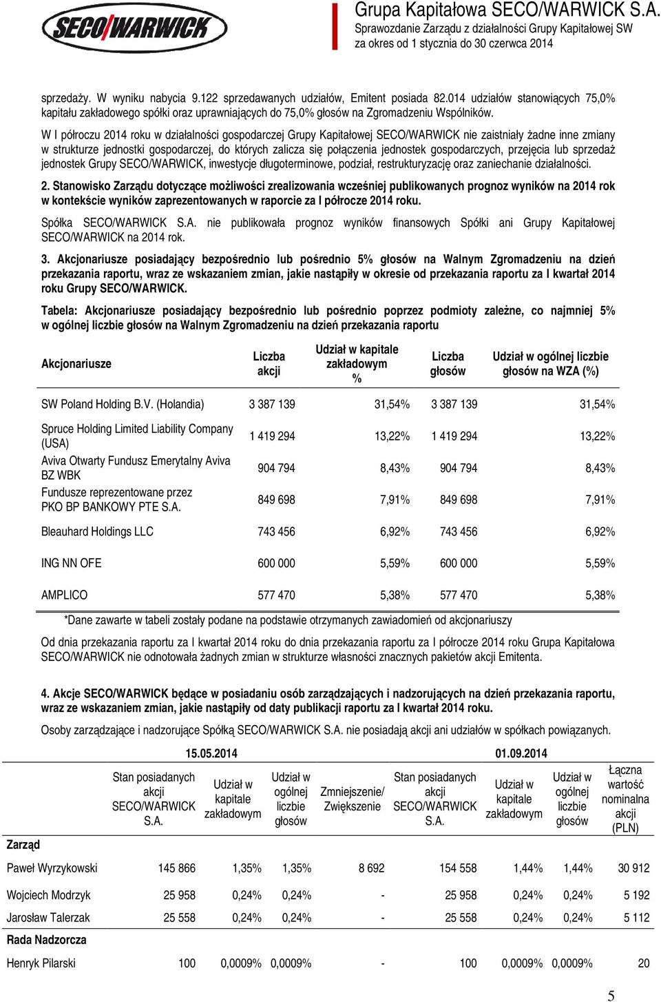 W I półroczu 2014 roku w działalności gospodarczej Grupy Kapitałowej nie zaistniały żadne inne zmiany w strukturze jednostki gospodarczej, do których zalicza się połączenia jednostek gospodarczych,