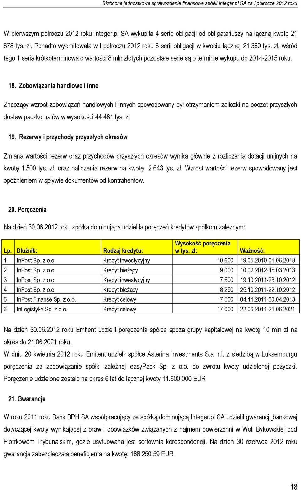 zł, wśród tego 1 seria krótkoterminowa o wartości 8 mln złotych pozostałe serie są o terminie wykupu do 2014-2015 roku. 18.