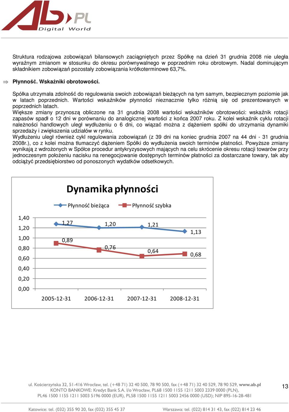 Spółka utrzymała zdolność do regulowania swoich zobowiązań bieŝących na tym samym, bezpiecznym poziomie jak w latach poprzednich.