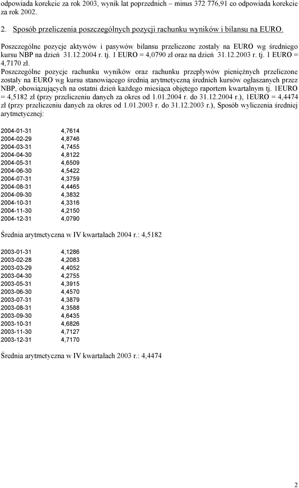 Poszczególne pozycje rachunku wyników oraz rachunku przepływów pieniężnych przeliczone zostały na EURO wg kursu stanowiącego średnią arytmetyczną średnich kursów ogłaszanych przez NBP, obowiązujących