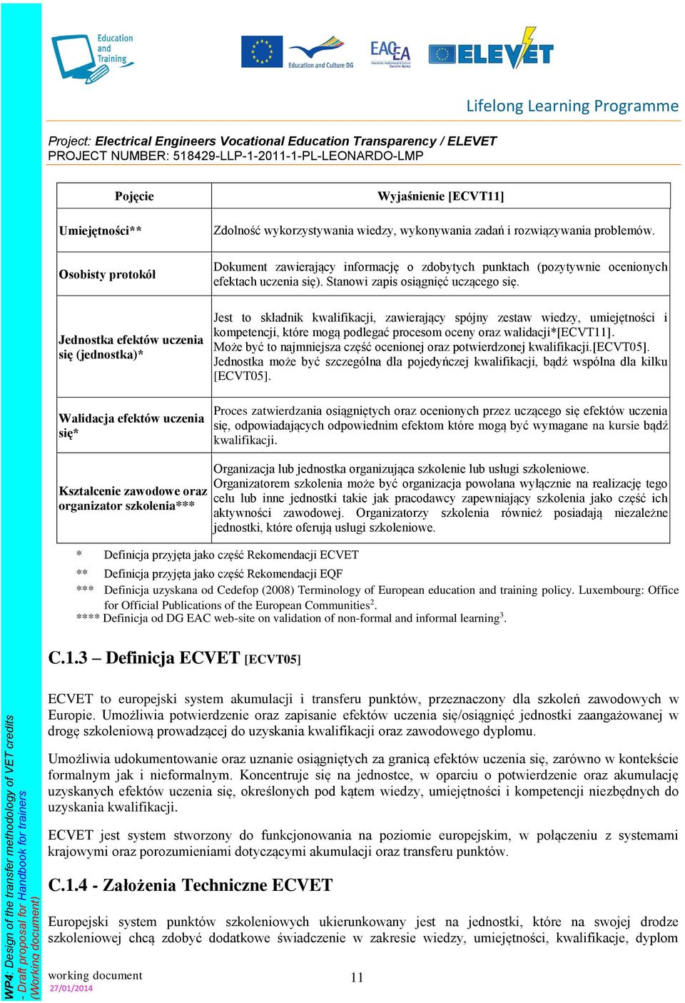 Jednostka efektów uczenia się (jednostka)* Walidacja efektów uczenia się* Jest to składnik kwalifikacji, zawierający spójny zestaw wiedzy, umiejętności i kompetencji, które mogą podlegać procesom