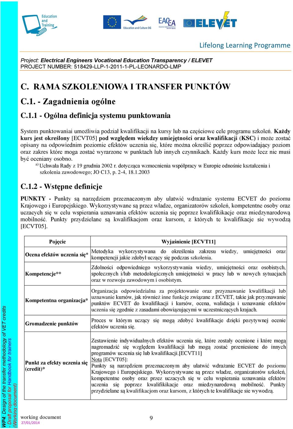 odpowiadający poziom oraz zakres które moga zostać wyrarzone w punktach lub innych czynnikach. Każdy kurs może lecz nie musi być oceniany osobno. a) Uchwała Rady z 19 grudnia 2002 r.