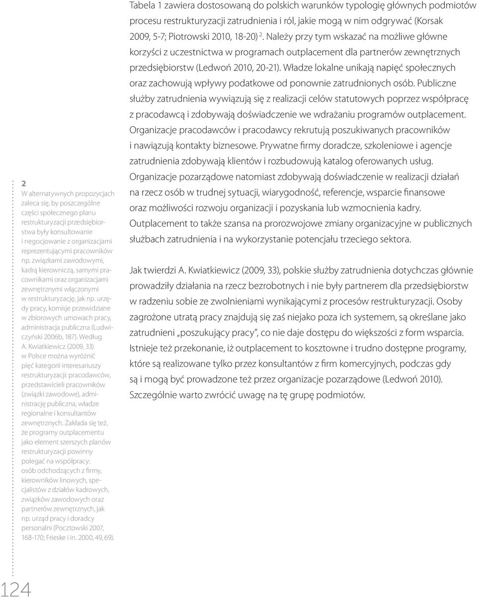 urzędy pracy, komisje przewidziane w zbiorowych umowach pracy, administracja publiczna (Ludwiczyński 2006b, 187). Według A.