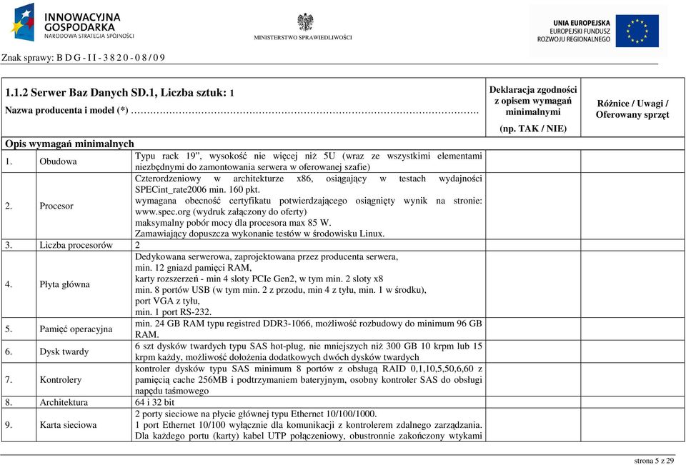 wydajności 2. Procesor SPECint_rate2006 min. 160 pkt. wymagana obecność certyfikatu potwierdzającego osiągnięty wynik na stronie: www.spec.