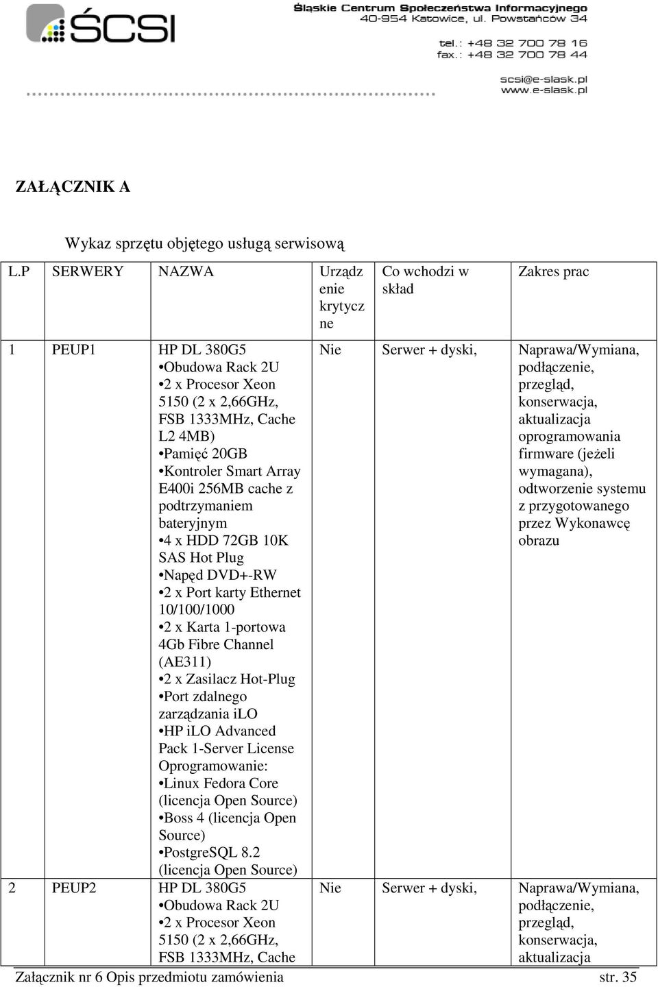 20GB E400i 256MB cache z podtrzymaniem bateryjnym 4 x HDD 72GB 10K 2 x Karta 1-portowa 4Gb Fibre Channel (AE311) Linux Fedora Core Boss 4 (licencja