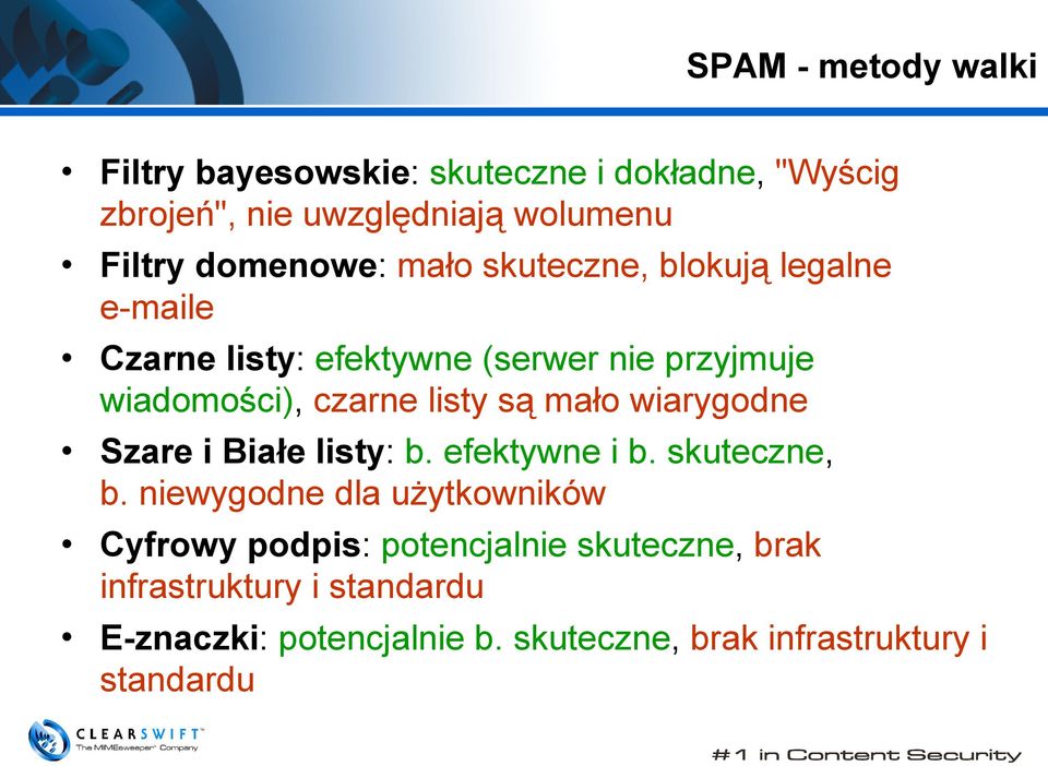 listy są mało wiarygodne Szare i Białe listy: b. efektywne i b. skuteczne, b.