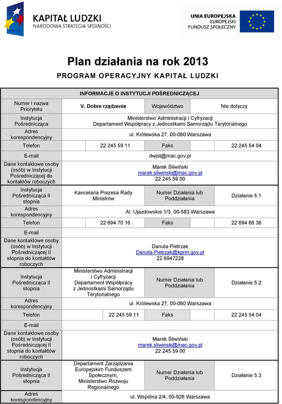 Królewska 27, 00-060 Warszawa Telefon 22 245 59 Faks 22 245 54 04 E-mail Dane kontaktowe osoby (osób) w Instytucji Pośredniczącej do kontaktów roboczych Instytucja Pośrednicząca II stopnia Adres