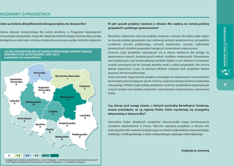 LICZBA PROJEKTÓW BIO W RAMACH PROGRAMU OPERACYJNEGO INNOWACYJNA GOSPODARKA 2007-2013 w podziale na województwa W jaki sposób projekty naukowe z obszaru Bio wpłyną na rozwój polskiej gospodarki i