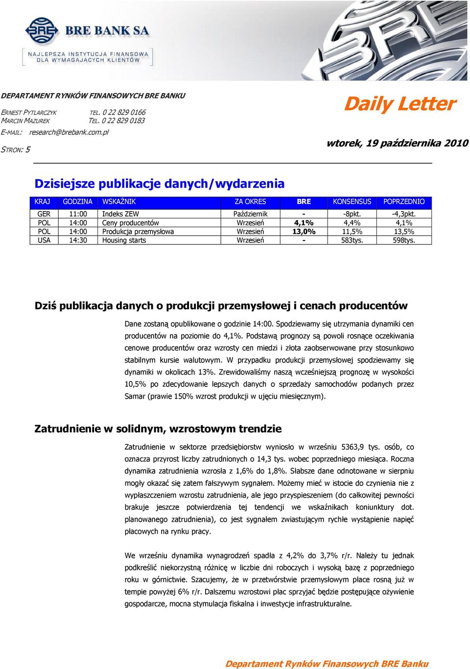 POL 1:00 Ceny producentów Wrzesień,1,,1 POL 1:00 Produkcja przemysłowa Wrzesień 13,0 11,5 13,5 USA 1:30 Housing starts Wrzesień - 583tys. 598tys.