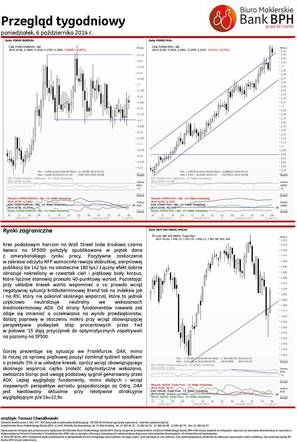 FOREX EUR=; Bid(Last); 14; Wilder Smoothing 14-10-06; 51,056 MinusDI; FOREX EUR=; Bid; 14; Wilder Smoothing 14-10-06; 12,6693 ADX; FOREX EUR=; Bid; 14; Wilder Smoothing 14-10-06; 15,5438 PlusDI;