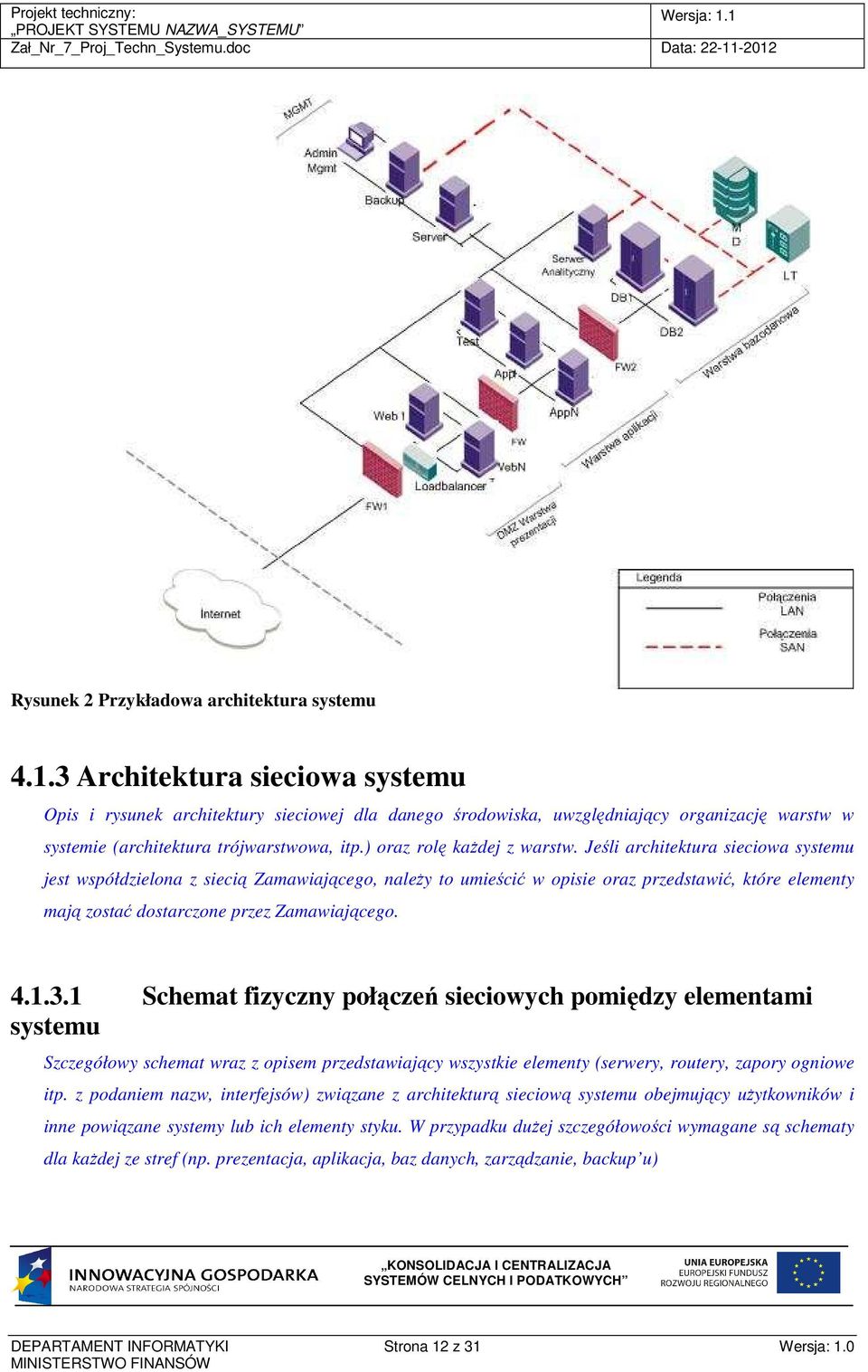 Jeśli architektura sieciowa systemu jest współdzielona z siecią Zamawiającego, naleŝy to umieścić w opisie oraz przedstawić, które elementy mają zostać dostarczone przez Zamawiającego. 4.1.3.