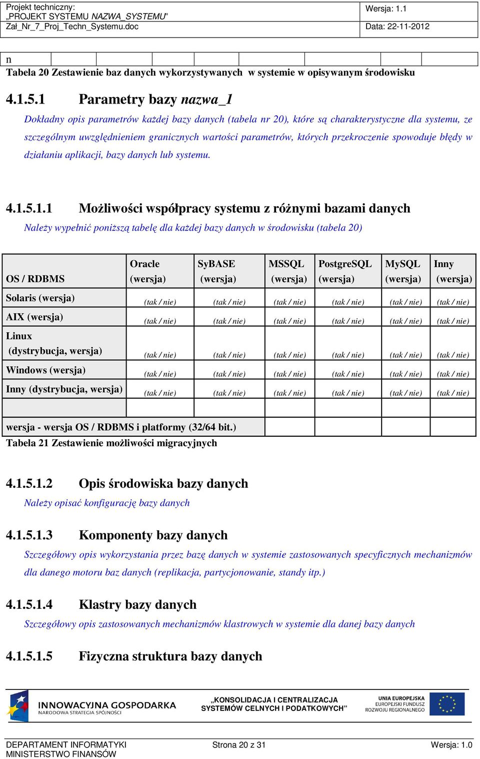 przekroczenie spowoduje błędy w działaniu aplikacji, bazy danych lub systemu. 4.1.