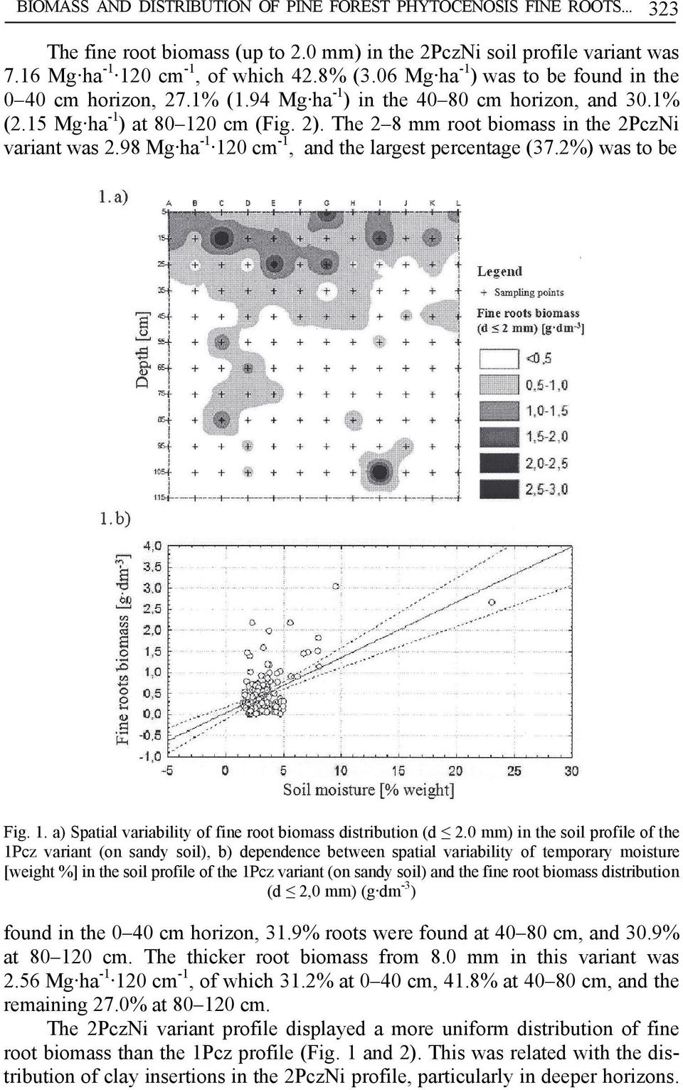 The 2 8 mm root biomass in the 2PczNi variant was 2.98 Mg ha -1 120 cm -1, and the largest percentage (37.2%) was to be Fig. 1. a) Spatial variability of fine root biomass distribution (d 2.