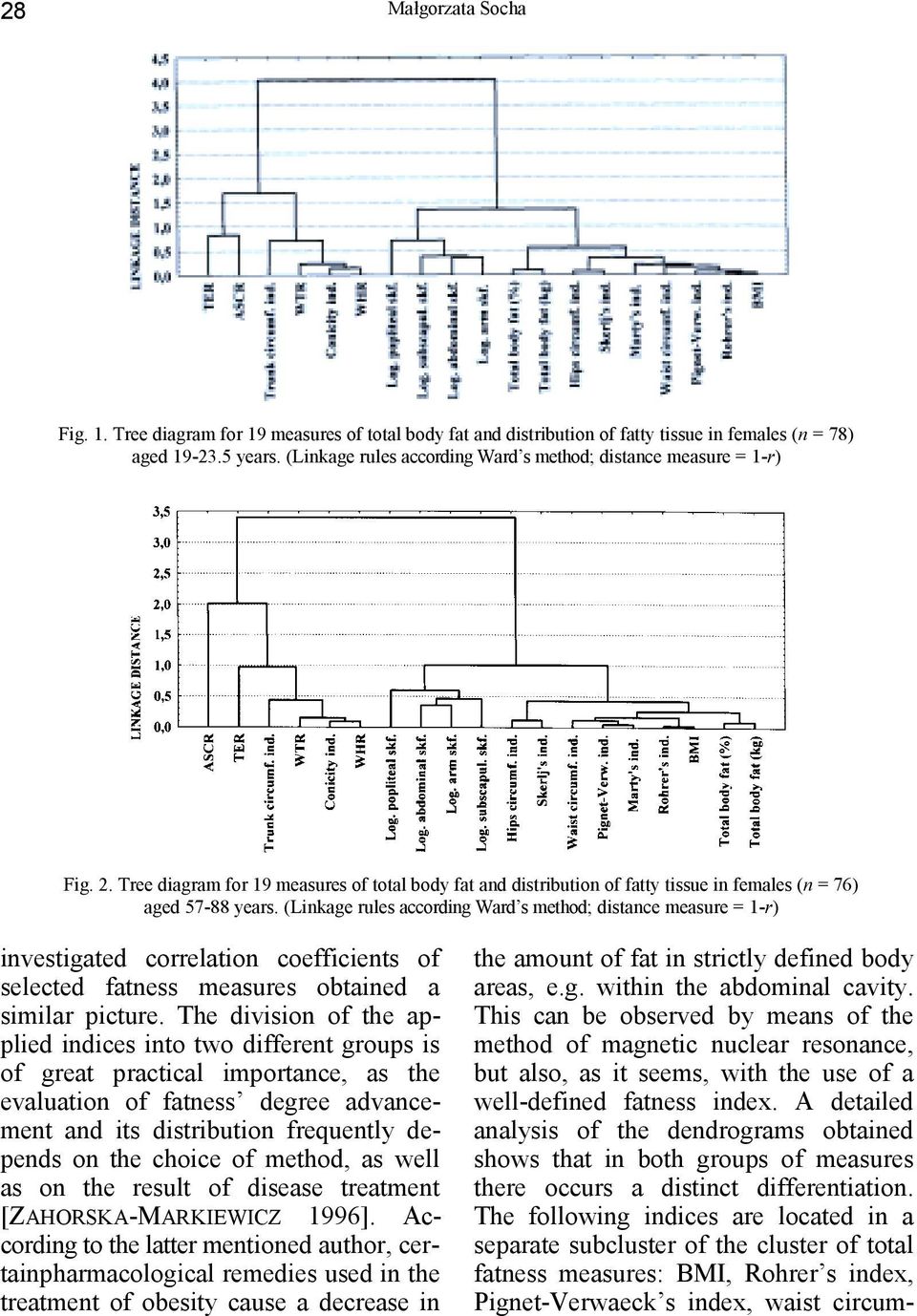 (Linkage rules according Ward s method; distance measure 1-r) investigated correlation coefficients of selected fatness measures obtained a similar picture.