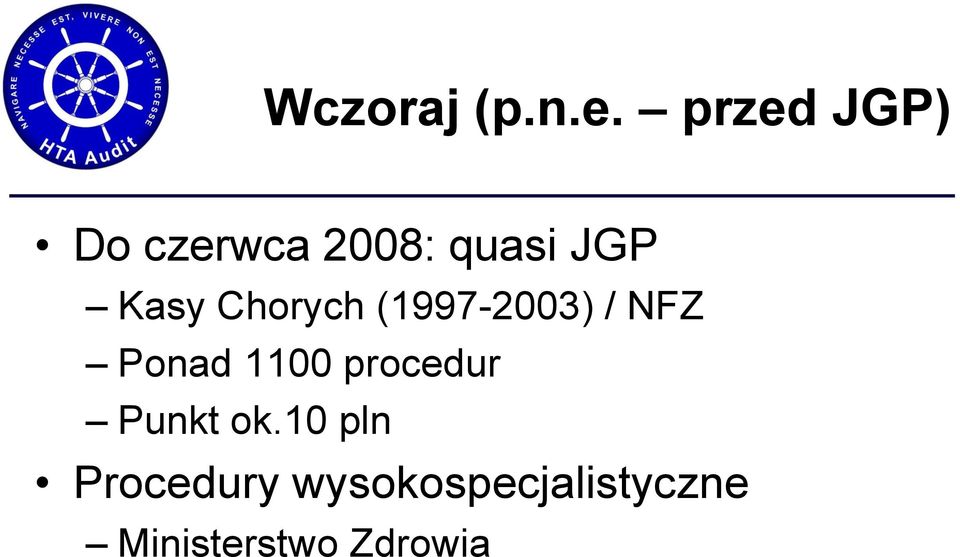 Chorych (1997-2003) / NFZ Ponad 1100