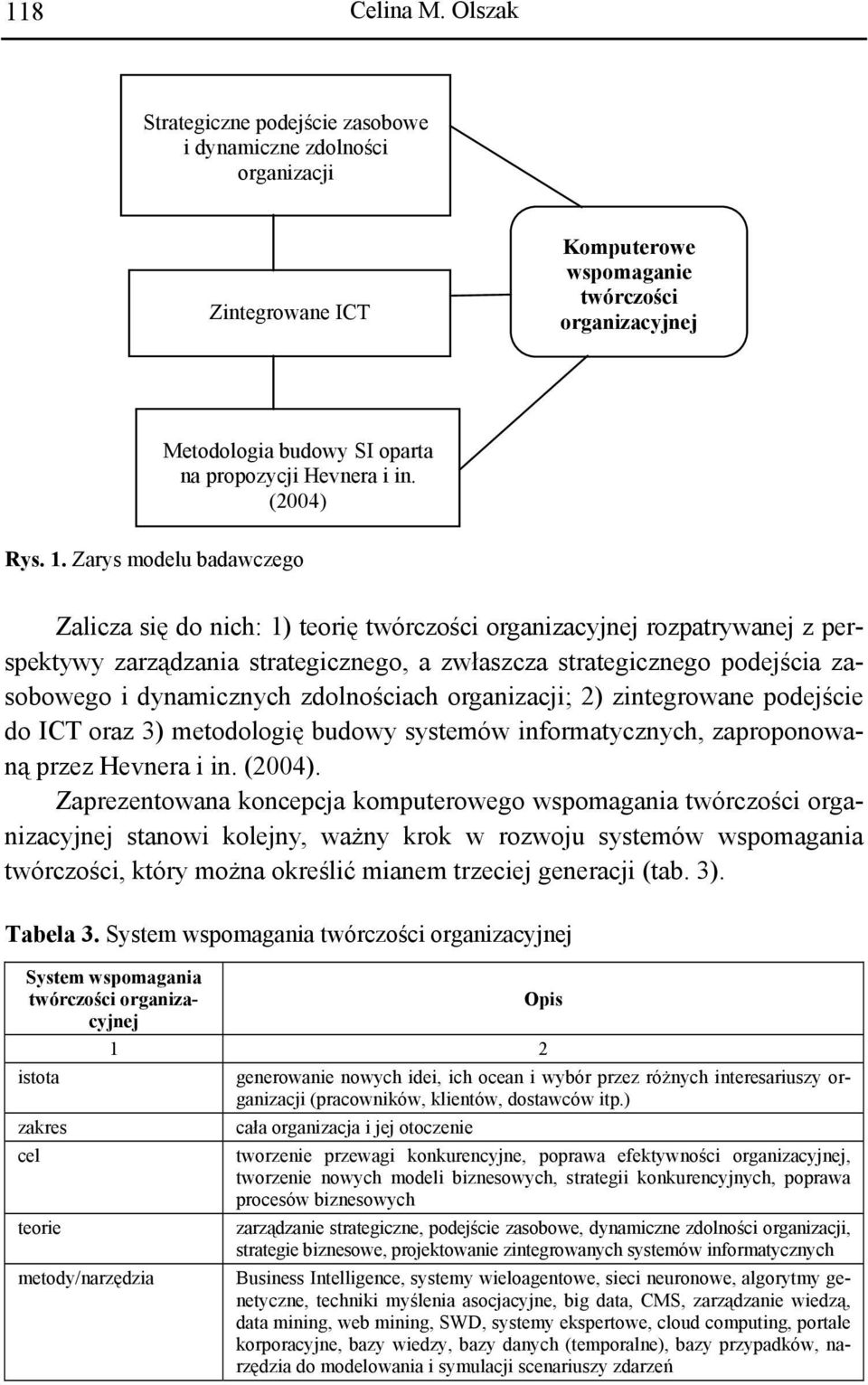 (2004) Rys. 1.