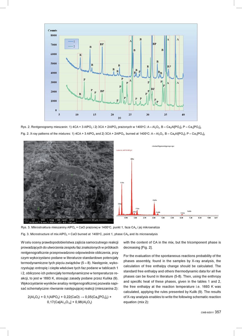 Microstructure of mix AlPO 4 + CaO burned at 1400 o C, point 1, phase CA 6 and its microanalysis W celu oceny prawdopodobieństwa zajścia samorzutnego reakcji prowadzących do utworzenia zespołu faz